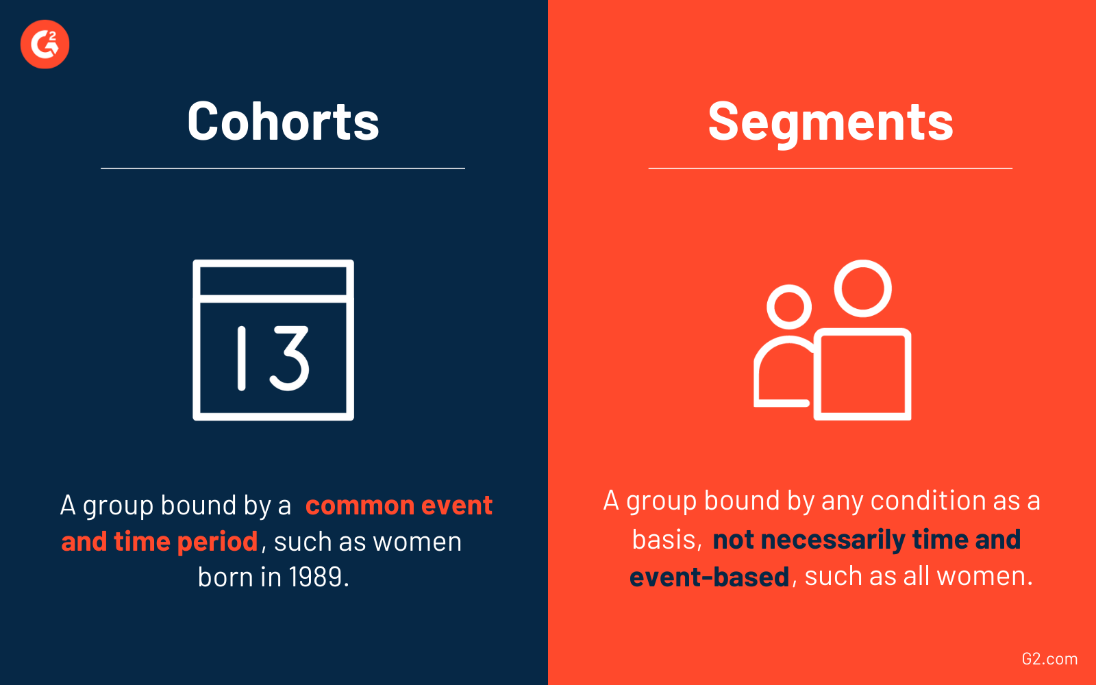 Cohort Analysis An Insider Look at Your Customer's Behavior